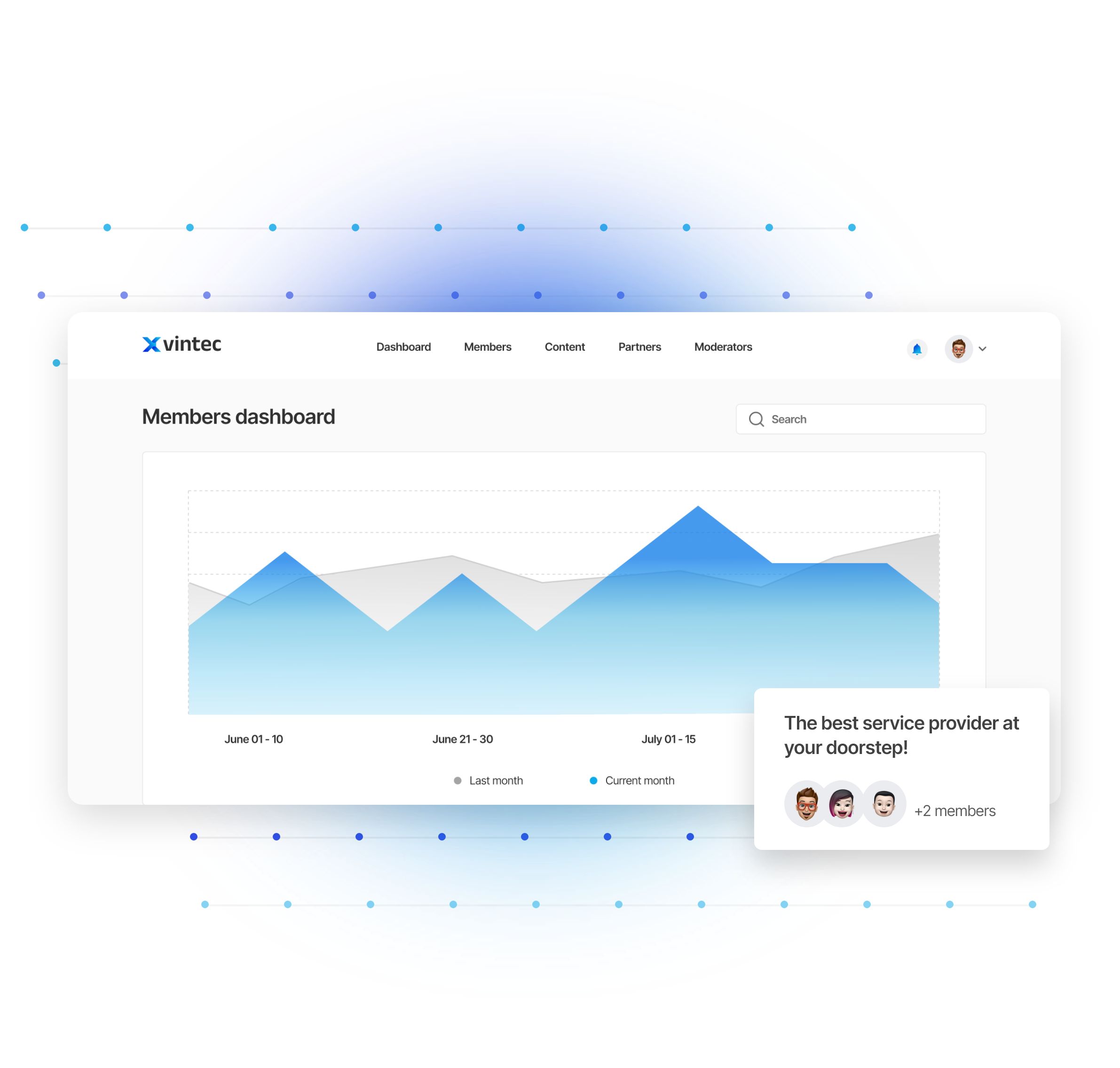 Managed IT services